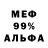 Каннабис индика Thin Crust